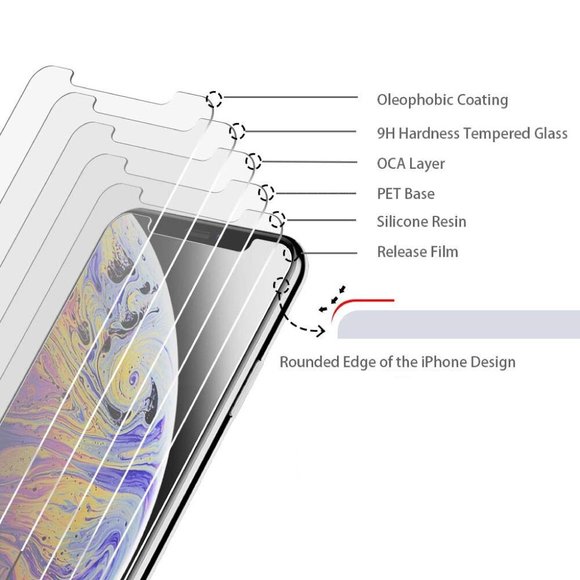 Tempered Glass Screen Protectors for Apple iPhone - Picture 5 of 6